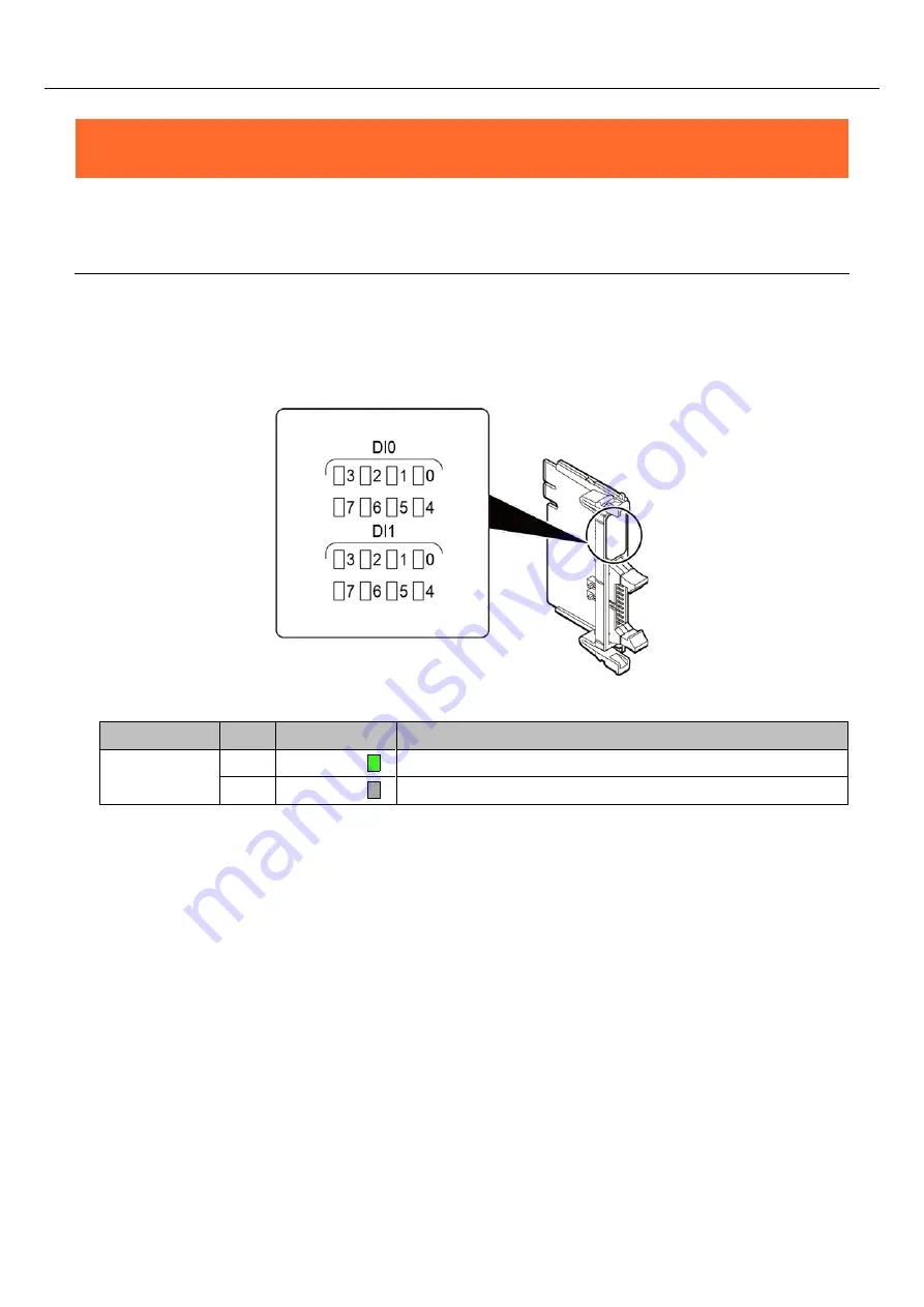 Contec CONPROSYS nano CPSN-DI-16BCL Reference Manual Download Page 18