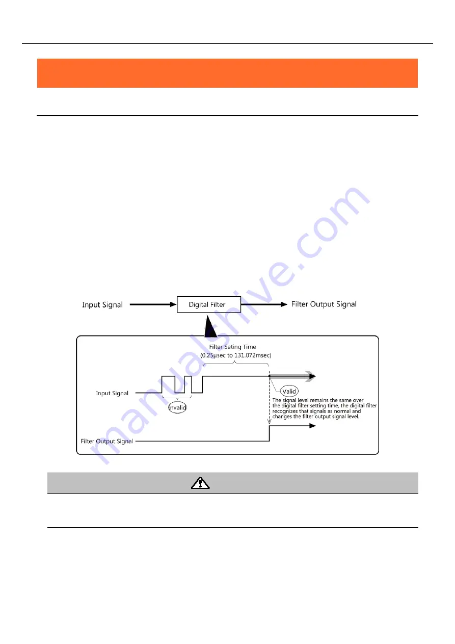 Contec CONPROSYS nano CPSN-DI-16BCL Reference Manual Download Page 21