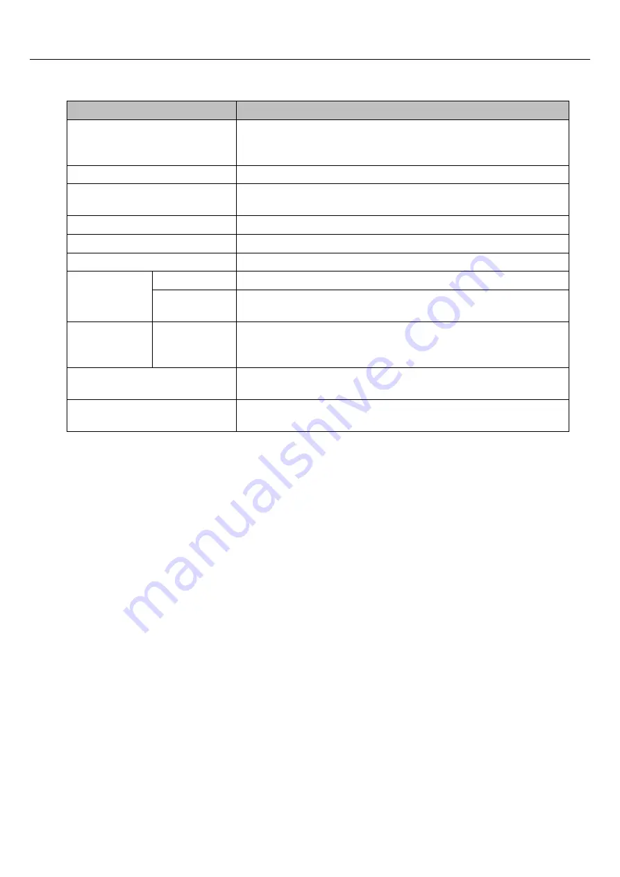 Contec CONPROSYS nano CPSN-DI-16BCL Reference Manual Download Page 41