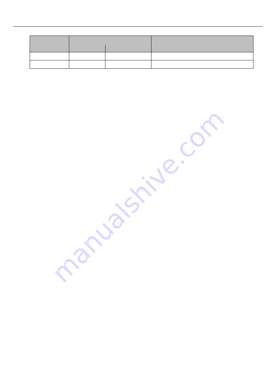 Contec CONPROSYS nano CPSN-PCB271-S1-041 Скачать руководство пользователя страница 38