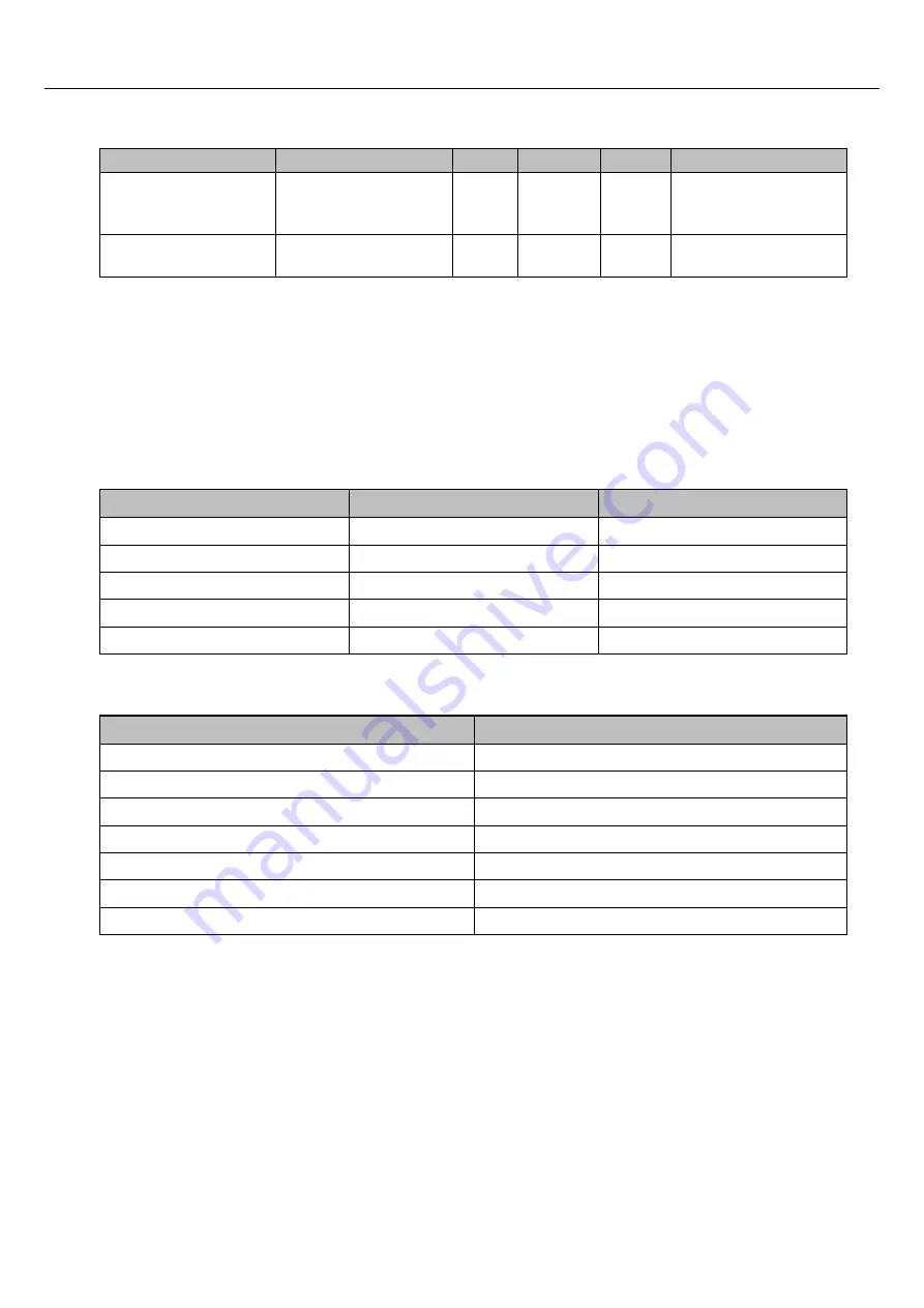 Contec CONPROSYS nano CPSN-PCB271-S1-041 Скачать руководство пользователя страница 70