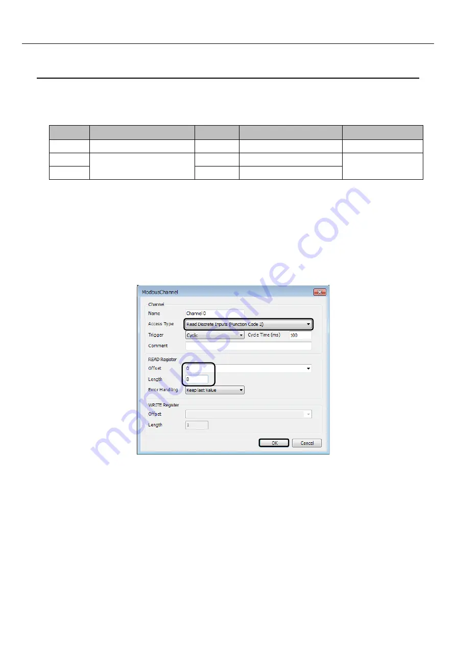 Contec CONPROSYS nano CPSN-PCB271-S1-041 Reference Manual Download Page 91