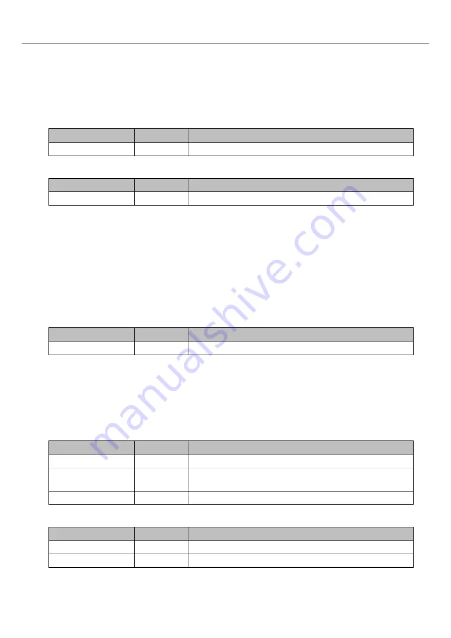 Contec CONPROSYS nano CPSN-PCB271-S1-041 Скачать руководство пользователя страница 109