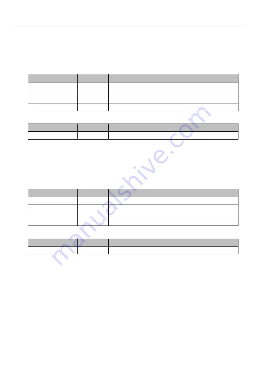 Contec CONPROSYS nano CPSN-PCB271-S1-041 Скачать руководство пользователя страница 110