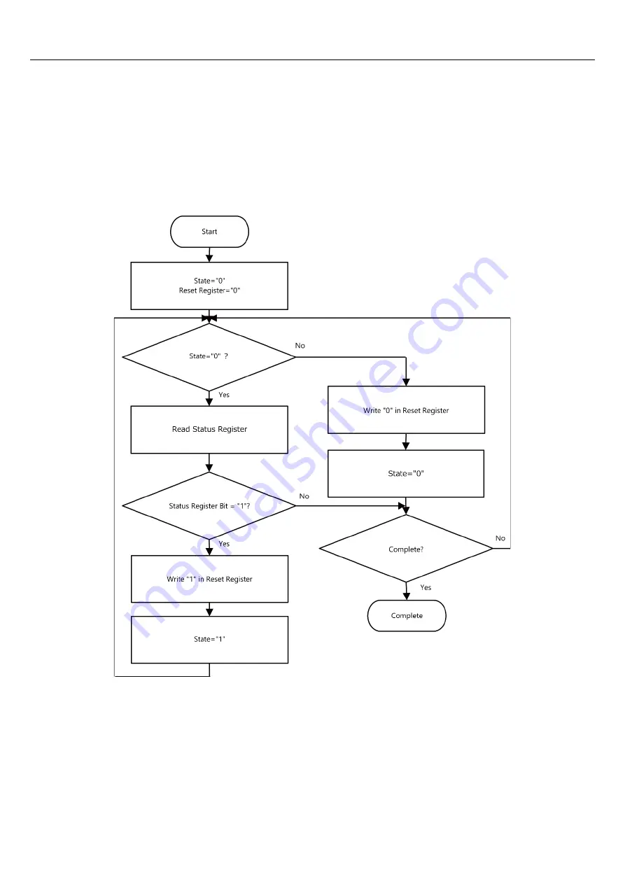 Contec CONPROSYS nano CPSN-PCB271-S1-041 Скачать руководство пользователя страница 126