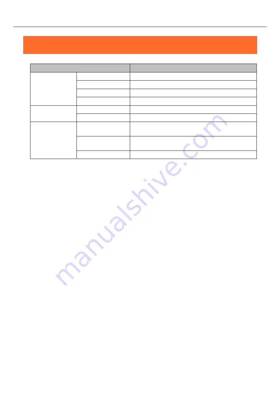 Contec CONPROSYS nano CPSN-PCB271-S1-041 Reference Manual Download Page 141