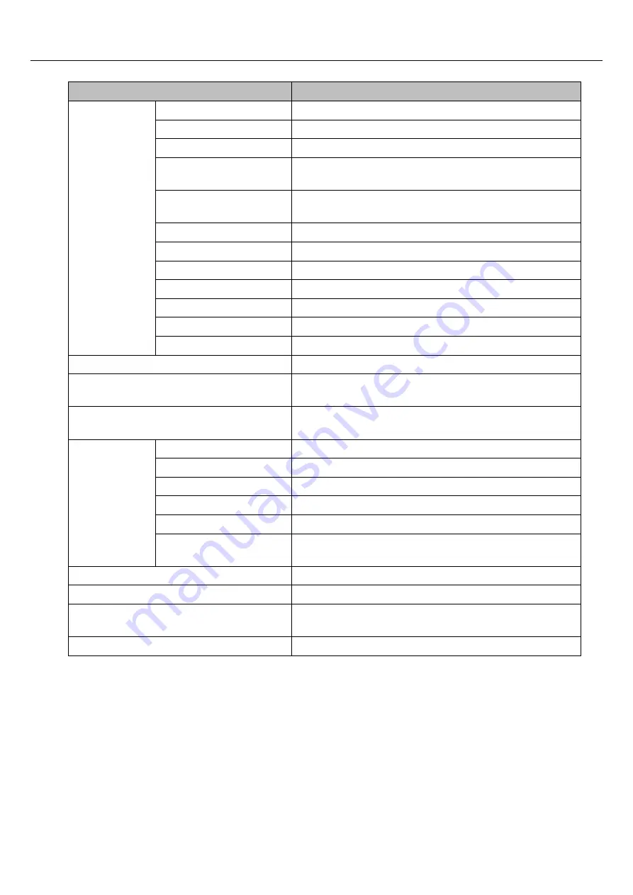 Contec CPS-MG341G-ADSC1-930 Reference Manual Download Page 78