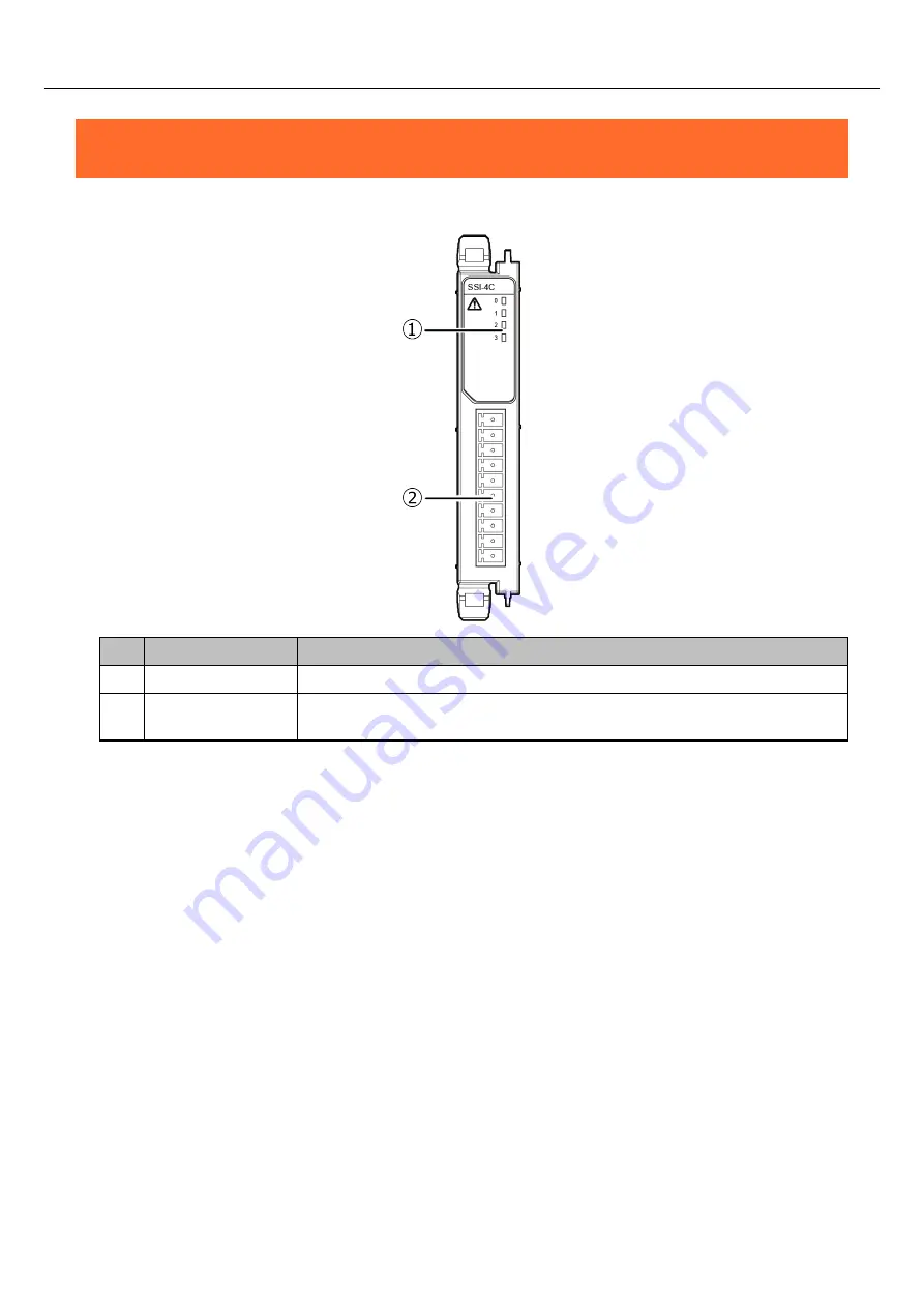 Contec CPSN-SSI-4C Reference Manual Download Page 16