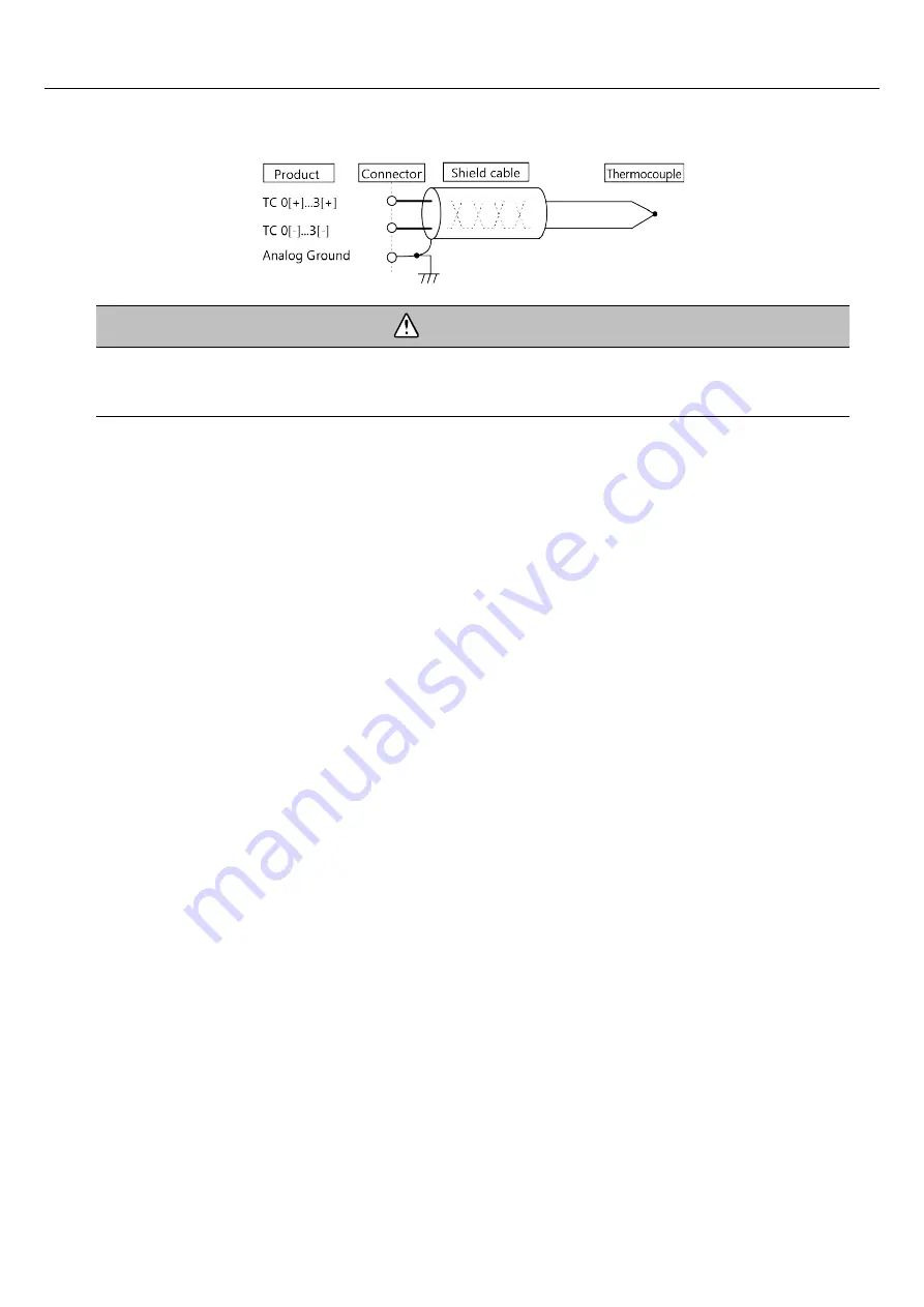 Contec CPSN-SSI-4C Reference Manual Download Page 28