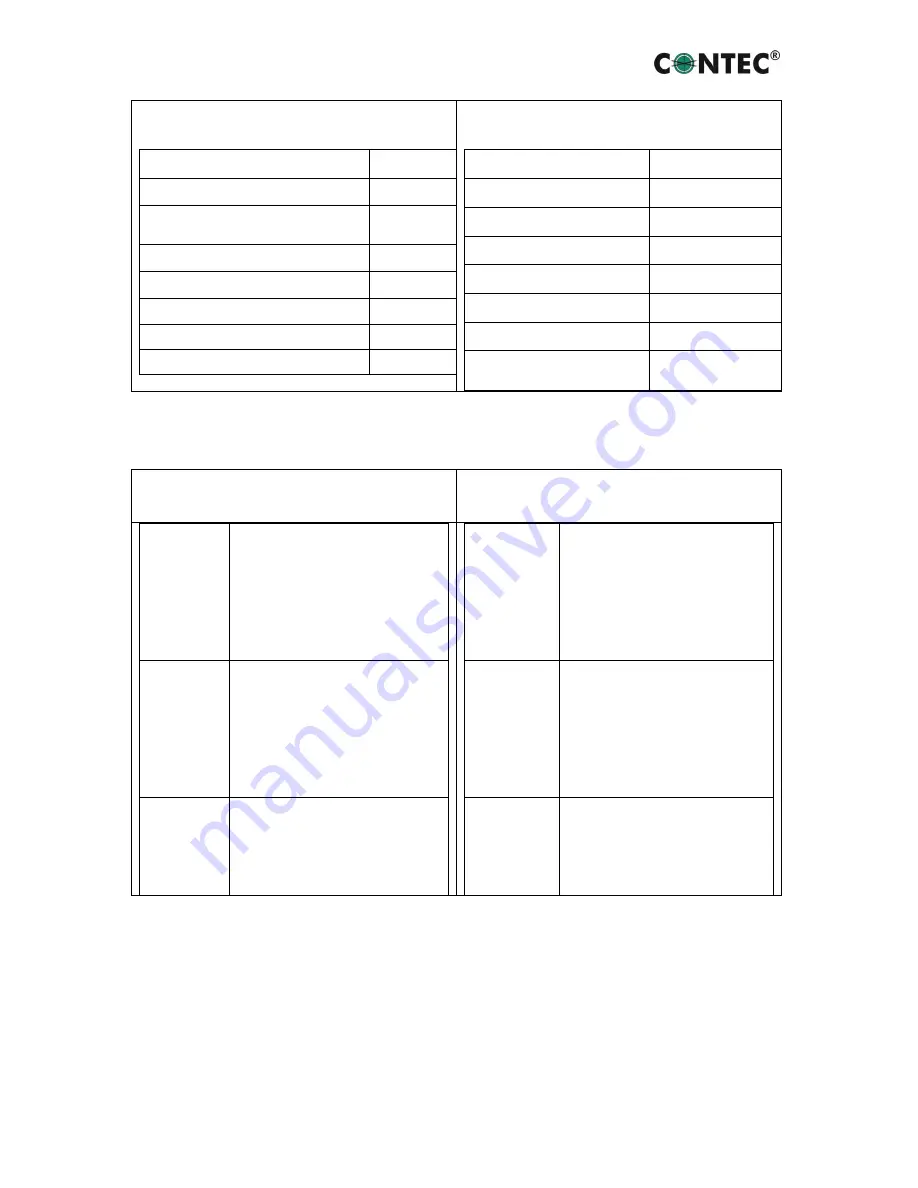 Contec CT 320 Instruction Manual Download Page 5