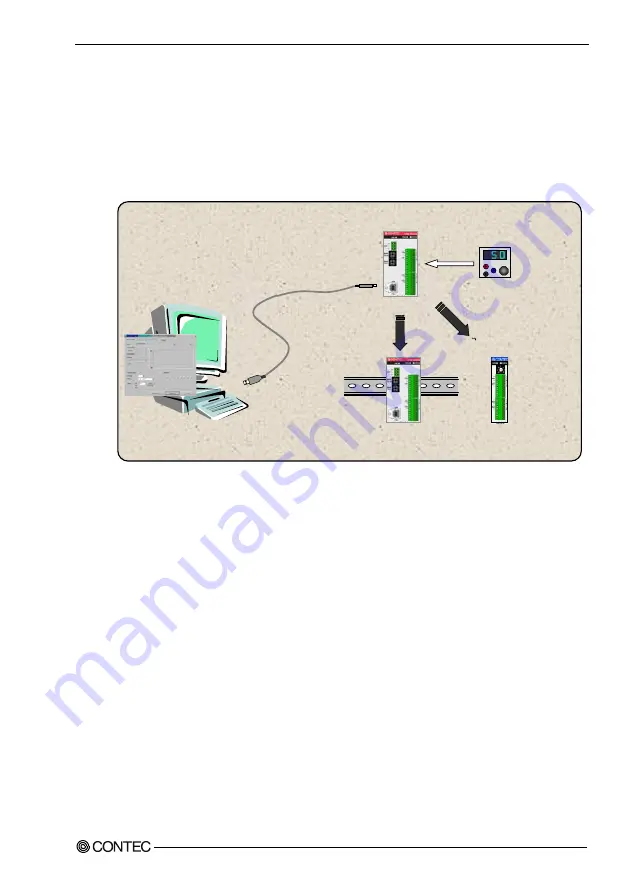 Contec DAI12-4(USB)GY Скачать руководство пользователя страница 18