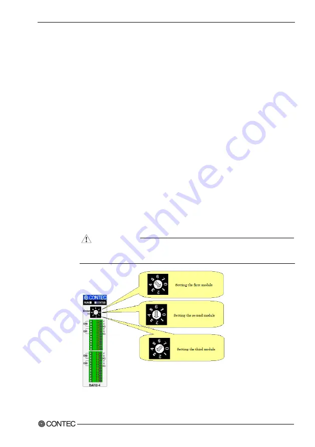 Contec DAI12-4(USB)GY Скачать руководство пользователя страница 60