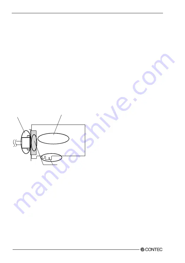 Contec DI-128L-PE User Manual Download Page 15