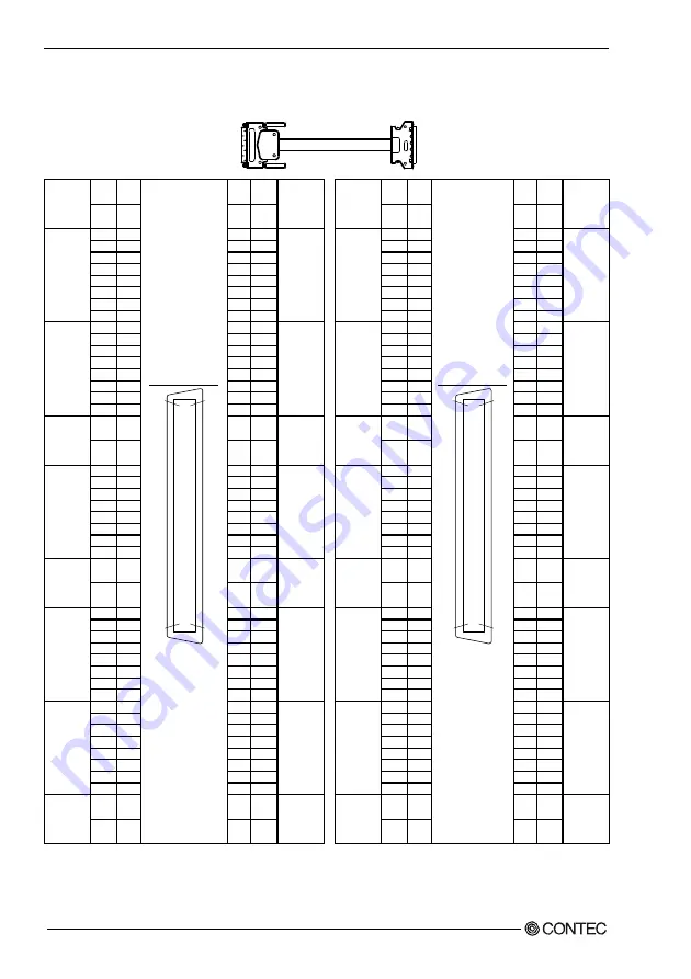 Contec DI-128L-PE User Manual Download Page 51