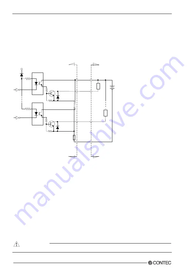 Contec DI-128L-PE User Manual Download Page 57