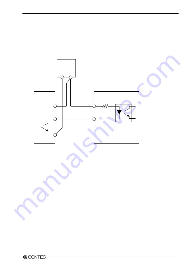 Contec DI-32L-PE User Manual Download Page 50