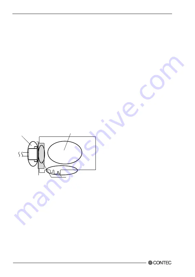 Contec DIO-1616H-PE User Manual Download Page 17