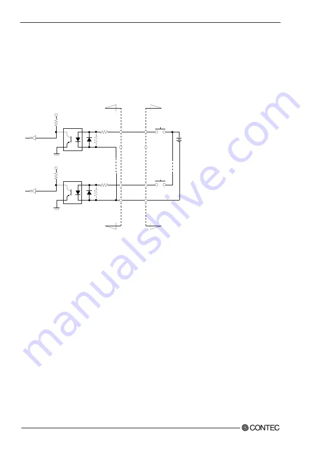 Contec DIO-1616RL-PE Скачать руководство пользователя страница 39