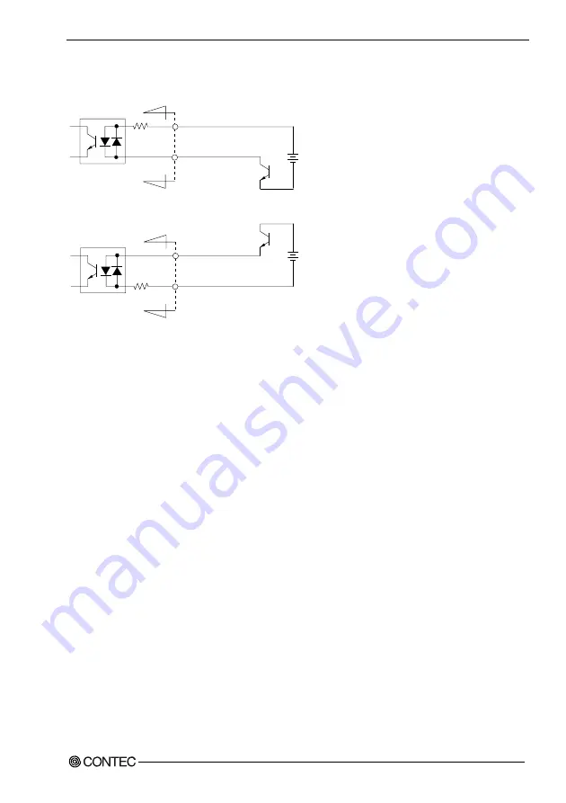 Contec DIO-1616RY-PE User Manual Download Page 46