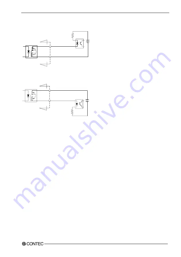 Contec DIO-1616RY-PE User Manual Download Page 48