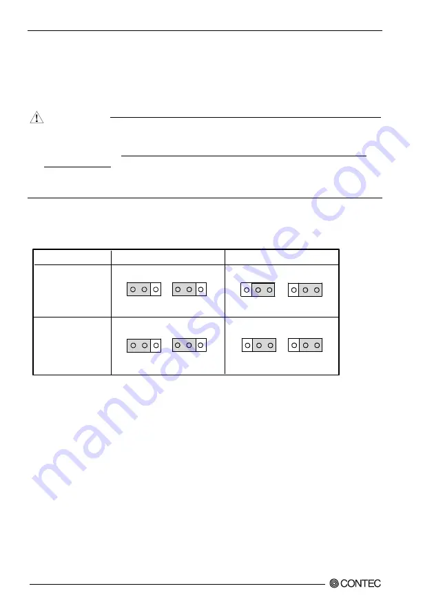 Contec DIO-1616TB-PE User Manual Download Page 25