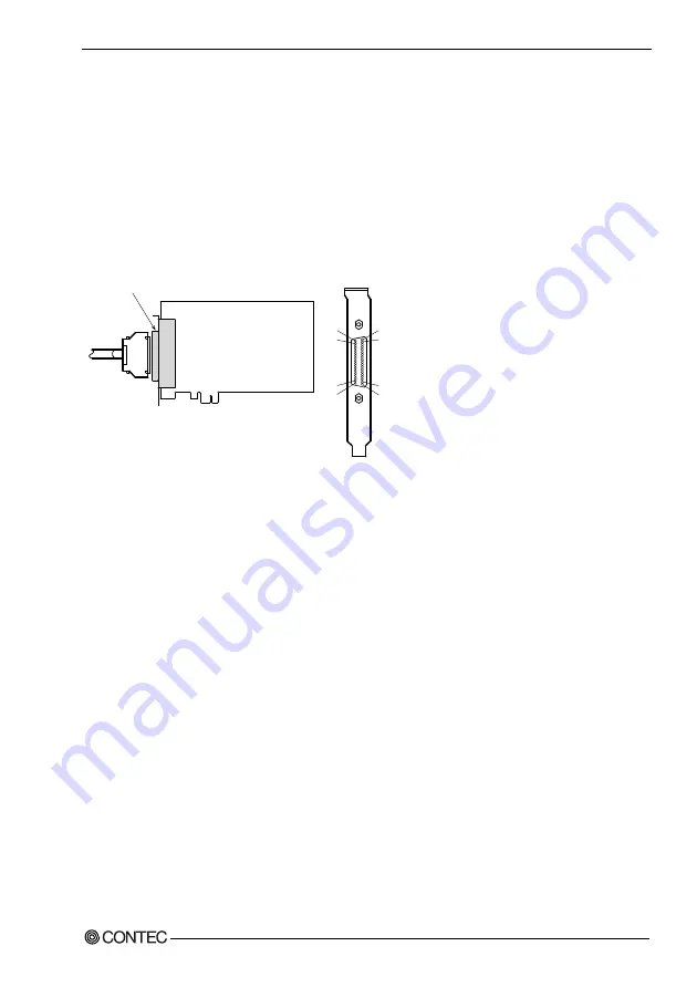 Contec DIO-1616TB-PE User Manual Download Page 42