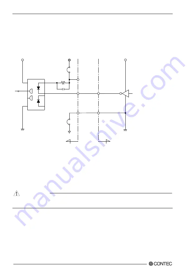 Contec DIO-1616TB-PE Скачать руководство пользователя страница 45