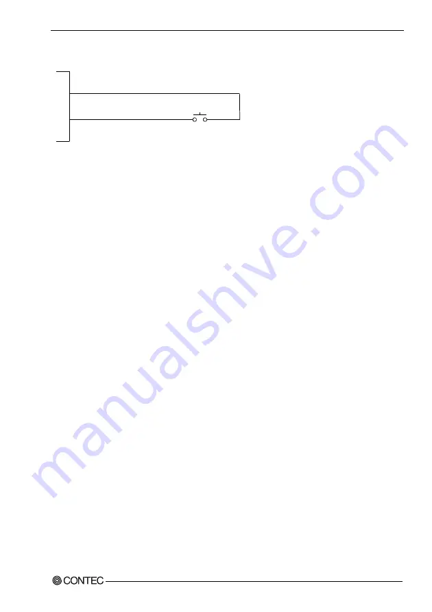 Contec DIO-1616TB-PE User Manual Download Page 46