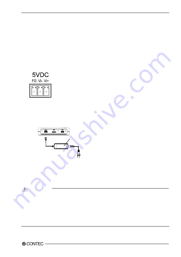 Contec DIO-48DX-USB User Manual Download Page 18