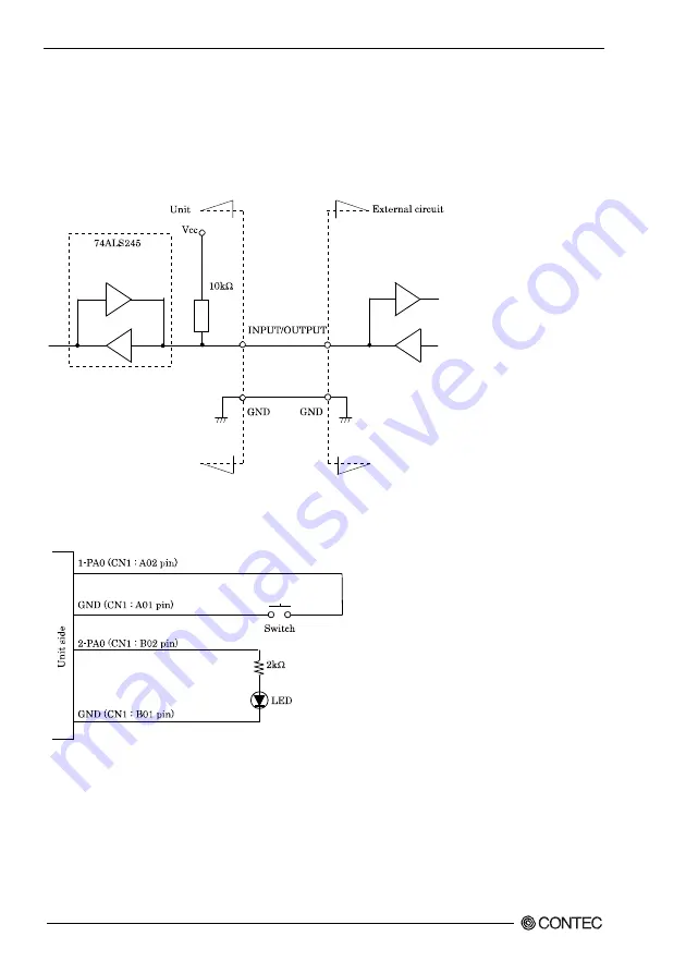 Contec DIO-48DX-USB User Manual Download Page 31