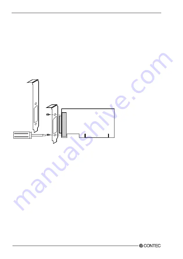 Contec DIO-96D2-LPCI User Manual Download Page 23