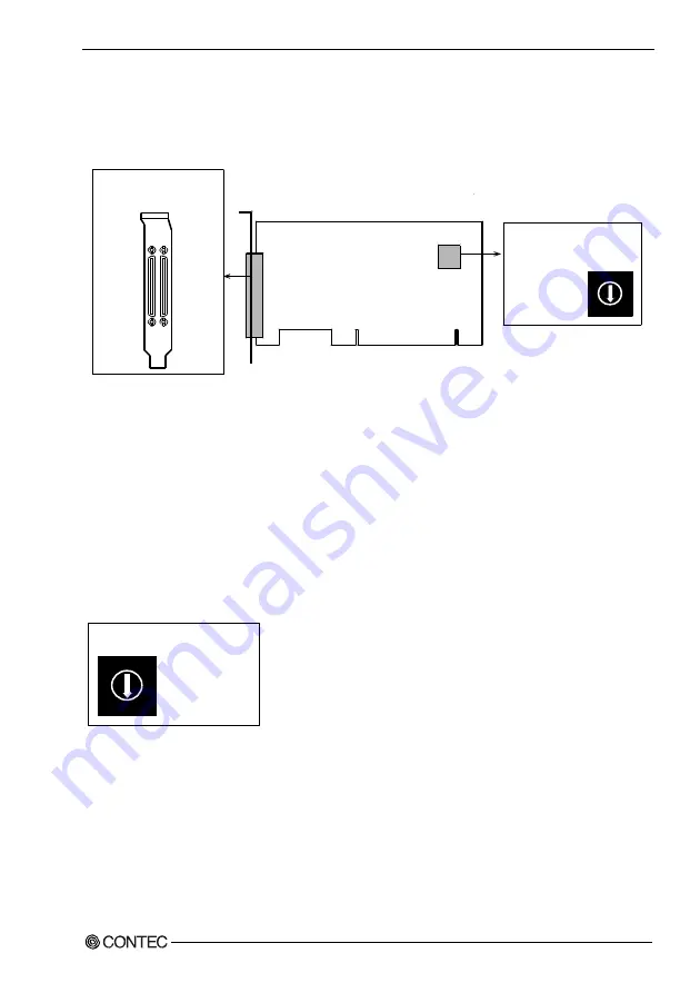 Contec DIO-96D2-LPCI User Manual Download Page 24