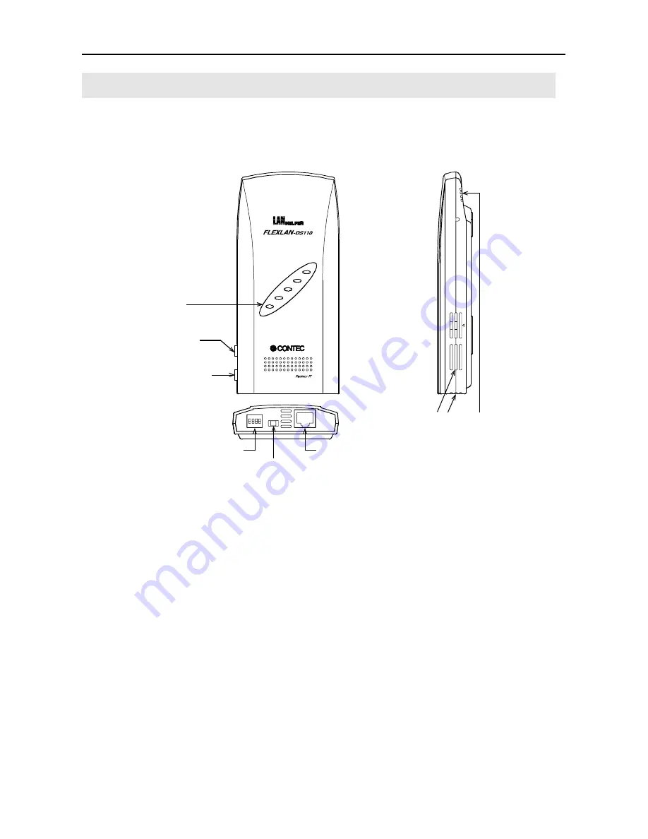 Contec FX-DS110-APL User Manual Download Page 14