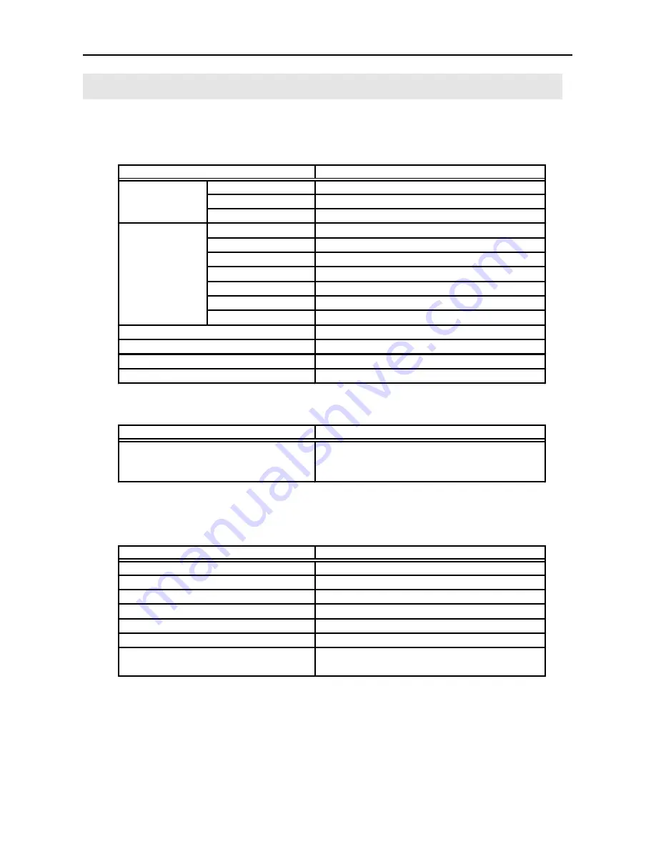 Contec FX-DS110-APL User Manual Download Page 62