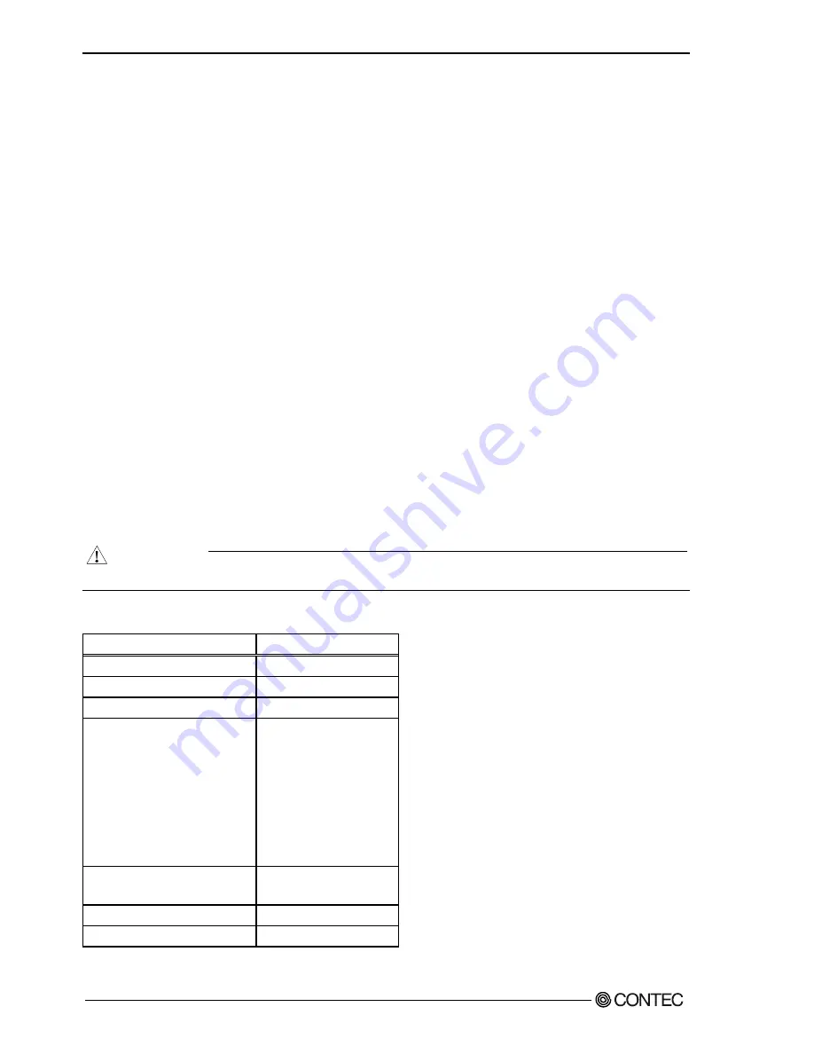 Contec FX-DS540-APDL-U User Manual Download Page 3