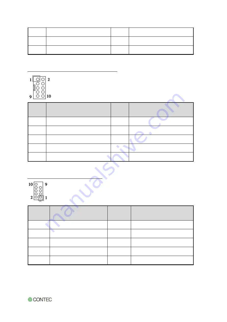 Contec GMB-C2165-LLVA User Manual Download Page 16