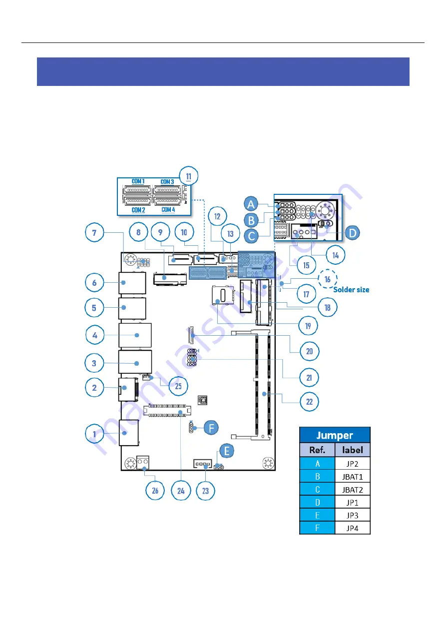 Contec GMB-L3WHL200 Reference Manual Download Page 19