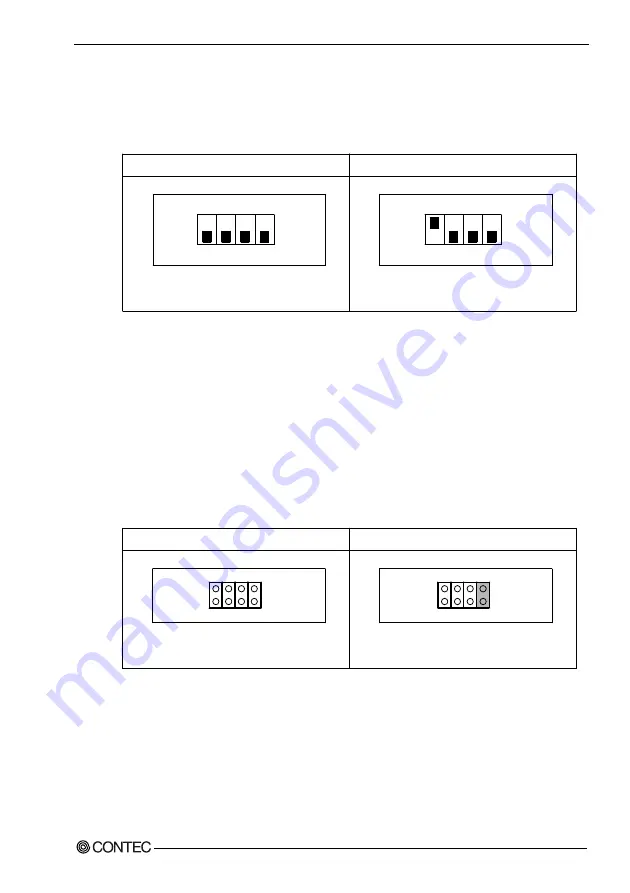 Contec IPC-DT/H40X(PC)T Скачать руководство пользователя страница 24