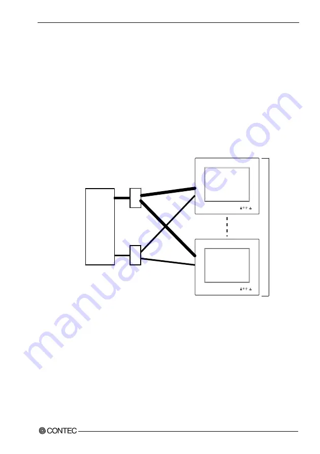 Contec IPC-DT User Manual Download Page 46