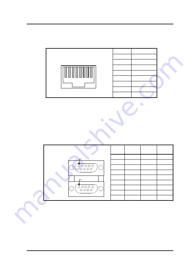 Contec PC-686CPCI-LV User Manual Download Page 29