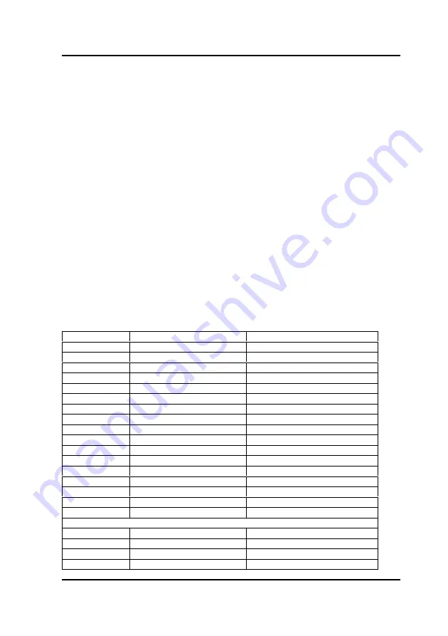 Contec PC-686CPCI-LV User Manual Download Page 65