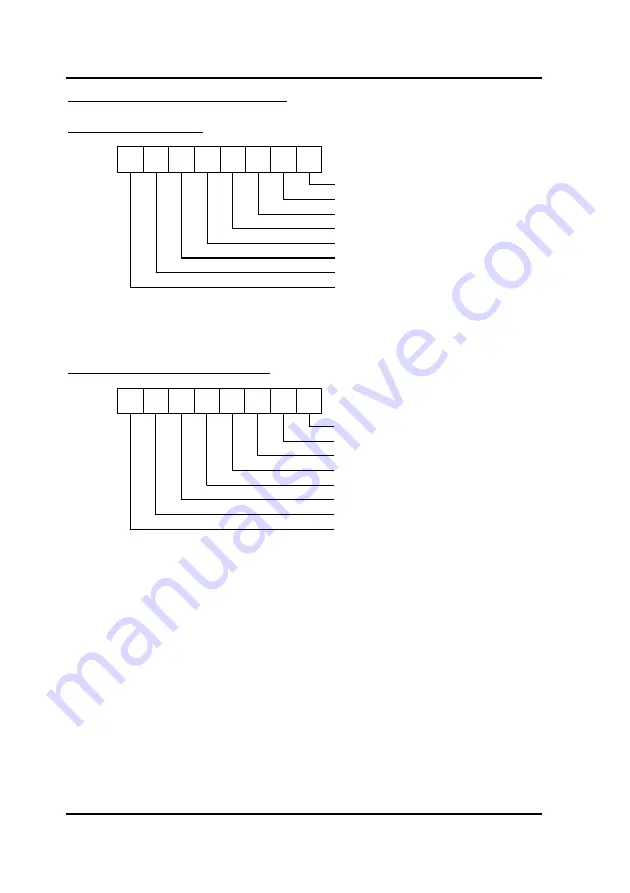 Contec PC-686CPCI-LV User Manual Download Page 68