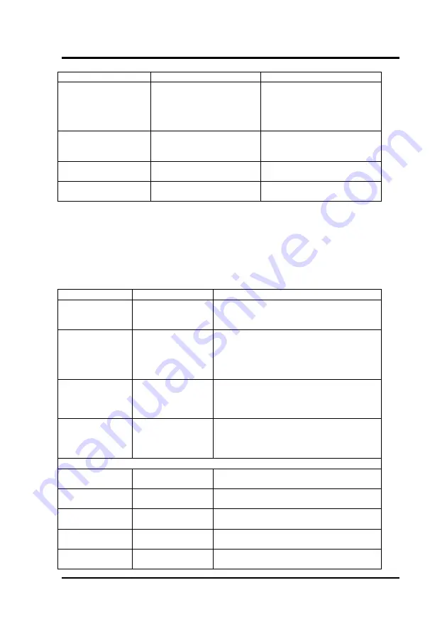 Contec PC-686CPCI-LV User Manual Download Page 79