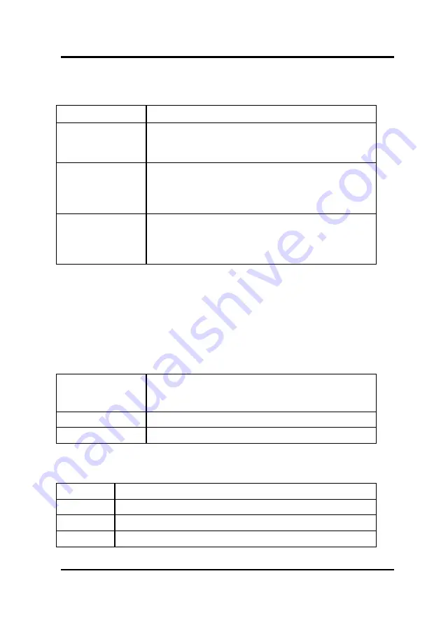 Contec PC-686CPCI-LV User Manual Download Page 89