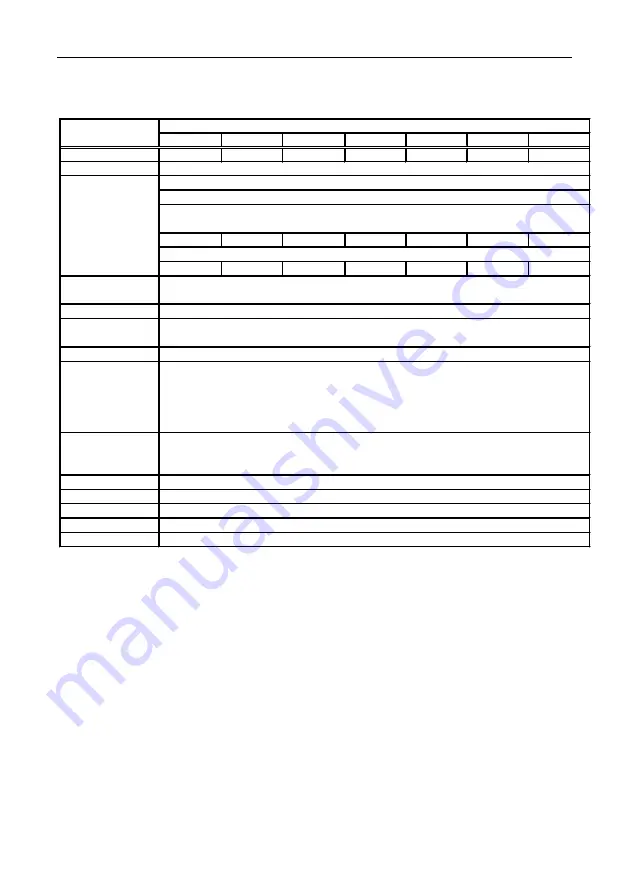 Contec PC-SDD32H User Manual Download Page 2