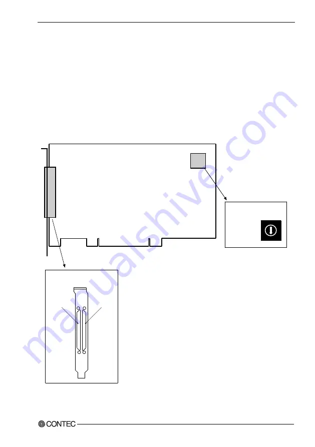 Contec PI-128L(PCI)H Скачать руководство пользователя страница 20