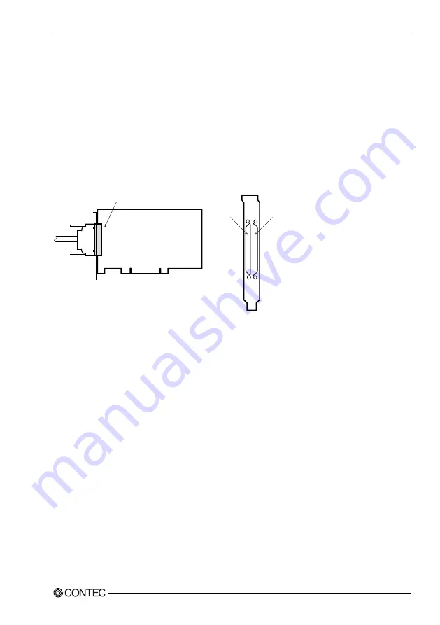 Contec PI-128L(PCI)H User Manual Download Page 32