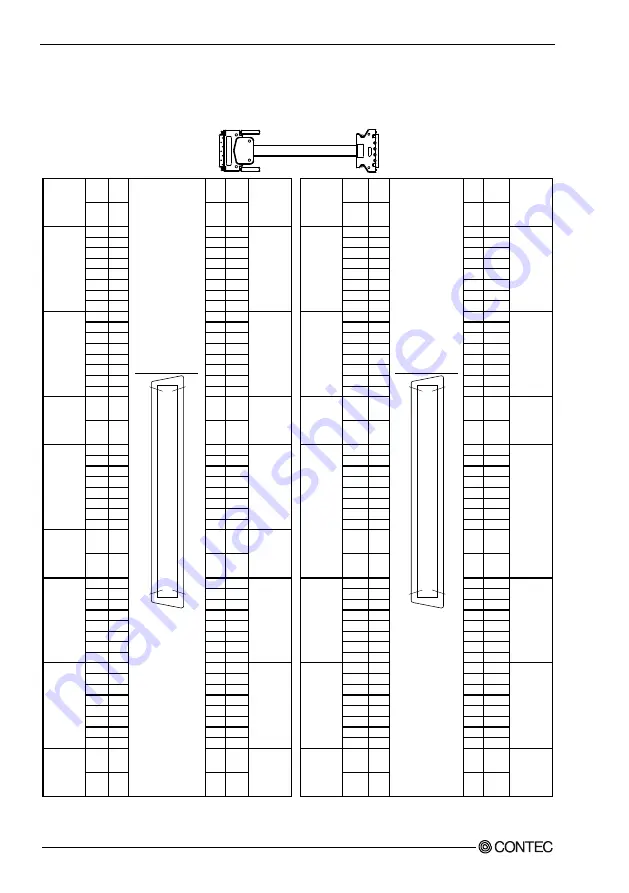 Contec PI-128L(PCI)H User Manual Download Page 39