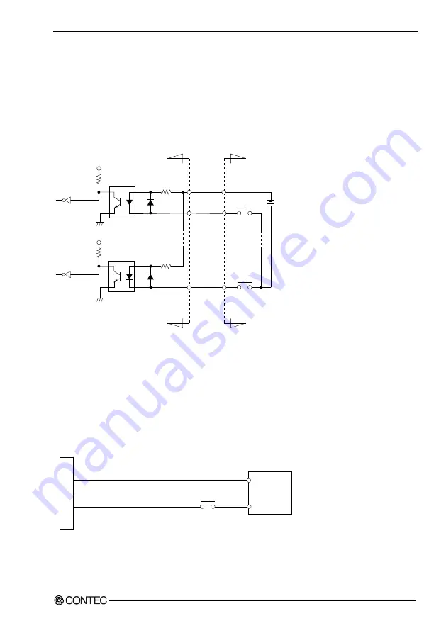 Contec PI-128L(PCI)H Скачать руководство пользователя страница 48