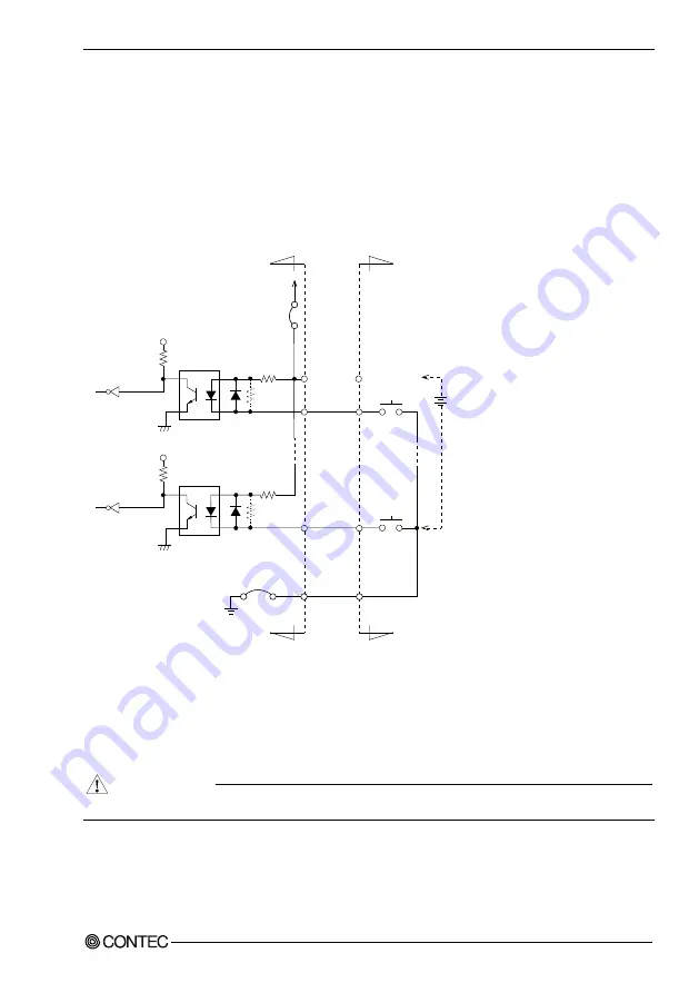 Contec PIO-32/32B(PCI)V Скачать руководство пользователя страница 38